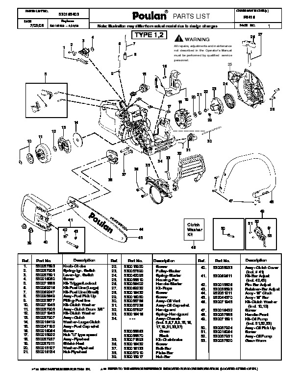 Poulan P3416 Chainsaw Parts List, 2008