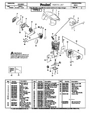 Poulan Owners Manual, 2008 page 3