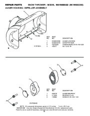 Poulan Pro Owners Manual, 2008 page 22