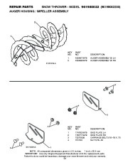 Poulan Pro Owners Manual, 2008 page 23