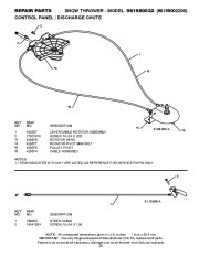 Poulan Pro Owners Manual, 2008 page 25