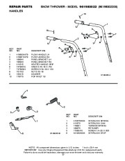 Poulan Pro Owners Manual, 2008 page 27