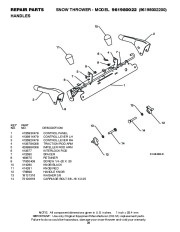 Poulan Pro Owners Manual, 2008 page 28