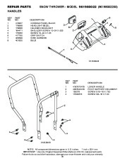 Poulan Pro Owners Manual, 2008 page 30