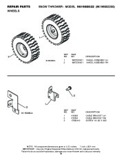 Poulan Pro Owners Manual, 2008 page 36