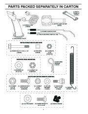 Poulan Pro Owners Manual, 2008 page 4