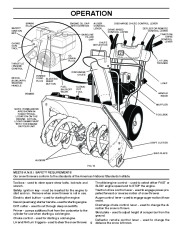 Poulan Pro Owners Manual, 2008 page 9