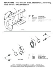 Poulan Pro Owners Manual, 2010 page 21