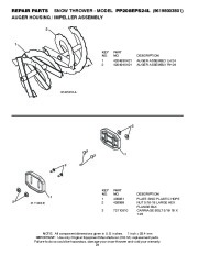 Poulan Pro Owners Manual, 2010 page 24