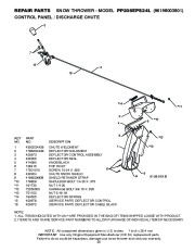 Poulan Pro Owners Manual, 2010 page 25