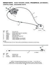 Poulan Pro Owners Manual, 2010 page 26