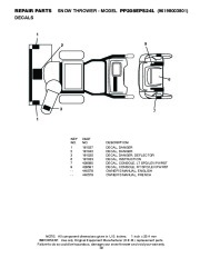 Poulan Pro Owners Manual, 2010 page 39