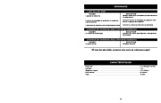 MTD Yard Machines 31A 020 900 Snow Blower Owners Manual page 29