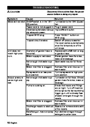 Kärcher Owners Manual page 16