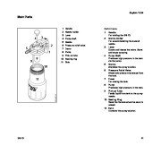 STIHL Owners Manual page 12