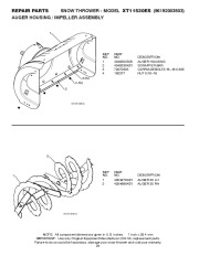 Poulan Pro Owners Manual, 2010 page 24