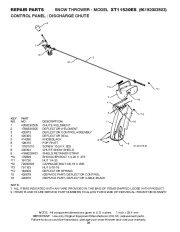 Poulan Pro Owners Manual, 2010 page 26