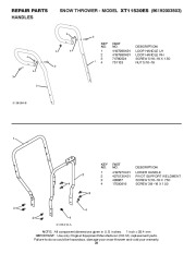 Poulan Pro Owners Manual, 2010 page 28