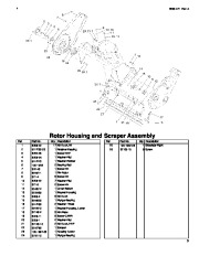 Toro Owners Manual, 2007 page 3