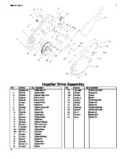 Toro Owners Manual, 2007 page 4