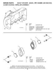 Poulan Pro Owners Manual, 2008 page 20