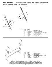 Poulan Pro Owners Manual, 2008 page 24