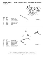 Poulan Pro Owners Manual, 2008 page 27