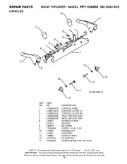 Poulan Pro Owners Manual, 2008 page 29