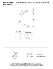 Poulan Pro Owners Manual, 2008 page 38