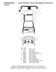 Poulan Pro Owners Manual, 2008 page 39