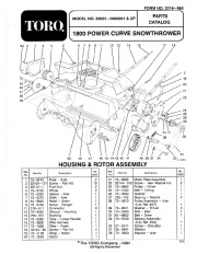 Toro 38025 1800 Power Curve Snowthrower Parts Catalog, 1995 page 1