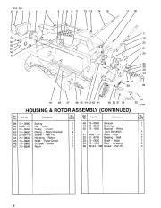 Toro 38025 1800 Power Curve Snowthrower Parts Catalog, 1995 page 2