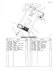 Toro 38025 1800 Power Curve Snowthrower Parts Catalog, 1995 page 3