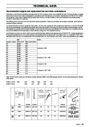 Husqvarna 55 Rancher Chainsaw Owners Manual, 2001,2002,2003,2004,2005 page 35