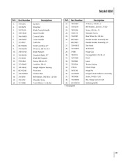 MTD 08M Push Lawn Mower Owners Manual page 23