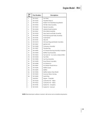 MTD 08M Push Lawn Mower Owners Manual page 25