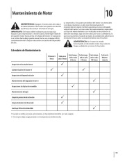 MTD 08M Push Lawn Mower Owners Manual page 47