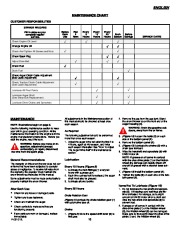 Murray 627808X5A Snow Blower Owners Manual page 15