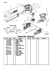 Toro 51589 Quiet Blower Vac Parts Catalog, 2000 page 2