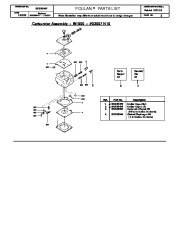 Poulan Owners Manual, 2002 page 3