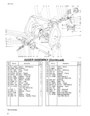 Toro 38054 521 Snowthrower Parts Catalog, 1994 page 2
