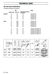 Husqvarna 362XP 365 372XP Chainsaw Owners Manual, 2004 page 36