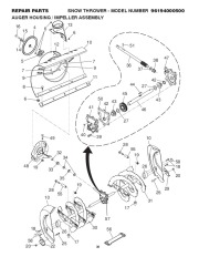 Poulan Owners Manual, 2007 page 36