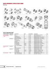 Toro Owners Manual page 1