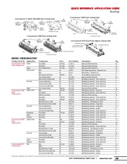 Toro Owners Manual page 2