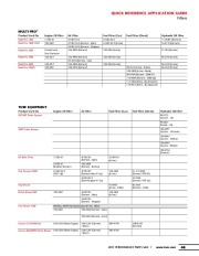 Toro Owners Manual page 28