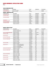 Toro Owners Manual page 33