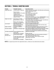 MTD 6DE C D Style Snow Blower Owners Manual page 20