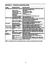 MTD Cub Cadet 1333S WE Snow Blower Owners Manual page 14