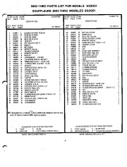 Ariens Sno Thro 932001 000101 Up Snow Blower Parts Manual page 3